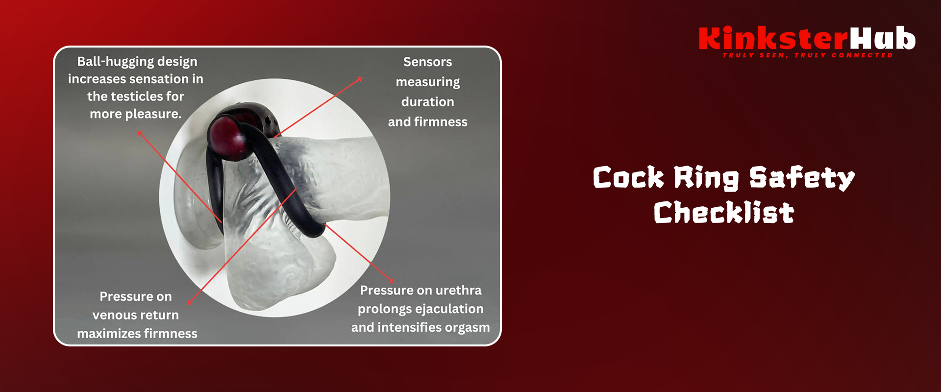 Cock Ring safety
Checklist